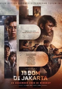 13 Bomba / Jakartadagi 13 Portlash 2023
